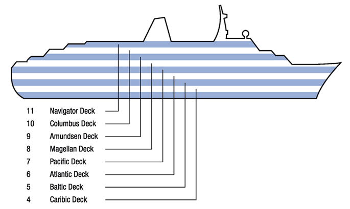  Cabin Plan Marco Polo Cruise Ship Download bunk beds making room daisy